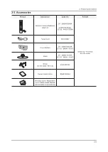 Preview for 25 page of Samsung UN19C4000PD Service Manual