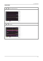 Preview for 37 page of Samsung UN19C4000PD Service Manual