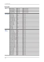 Preview for 60 page of Samsung UN19C4000PD Service Manual