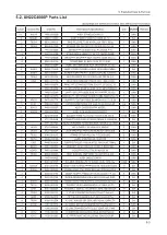 Preview for 67 page of Samsung UN19C4000PD Service Manual