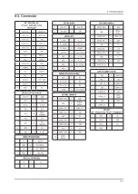 Preview for 89 page of Samsung UN19C4000PD Service Manual