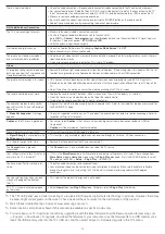 Preview for 14 page of Samsung UN26EH4000F User Manual