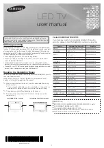 Preview for 1 page of Samsung UN26EH4050F User Manual