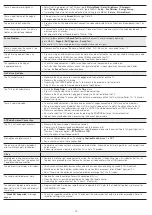 Preview for 14 page of Samsung UN26EH4050F User Manual