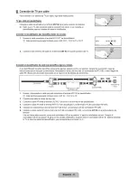 Preview for 10 page of Samsung UN32B6000 - 32" LCD TV Manual Del Usuario