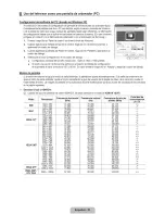 Preview for 22 page of Samsung UN32B6000 - 32" LCD TV Manual Del Usuario