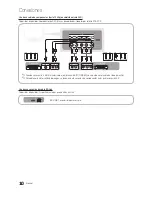 Предварительный просмотр 10 страницы Samsung UN32C5000QF Manual Del Usuario