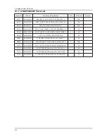 Preview for 8 page of Samsung UN32C5000QF Service Manual