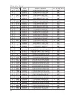 Preview for 12 page of Samsung UN32C5000QF Service Manual