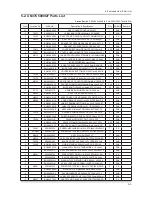 Preview for 17 page of Samsung UN32C5000QF Service Manual