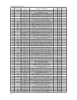 Preview for 18 page of Samsung UN32C5000QF Service Manual