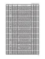 Preview for 19 page of Samsung UN32C5000QF Service Manual