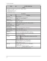 Preview for 47 page of Samsung UN32C5000QF Service Manual