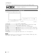 Preview for 6 page of Samsung UN32C5000QF User Manual