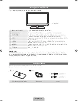 Preview for 4 page of Samsung UN32D6000 User Manual