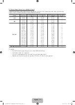 Preview for 13 page of Samsung UN32D6000SF E-Manual