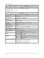 Предварительный просмотр 20 страницы Samsung UN32F50**AF Service Manual