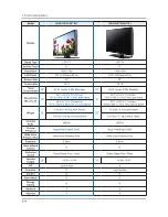 Предварительный просмотр 24 страницы Samsung UN32F50**AF Service Manual