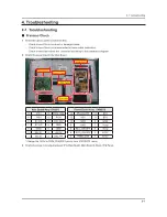 Предварительный просмотр 37 страницы Samsung UN32F50**AF Service Manual