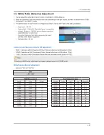 Предварительный просмотр 63 страницы Samsung UN32F50**AF Service Manual