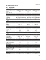 Предварительный просмотр 65 страницы Samsung UN32F50**AF Service Manual