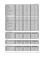 Предварительный просмотр 69 страницы Samsung UN32F50**AF Service Manual