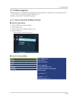 Предварительный просмотр 103 страницы Samsung UN32F50**AF Service Manual