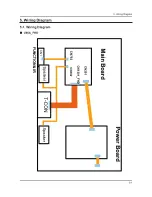 Предварительный просмотр 107 страницы Samsung UN32F50**AF Service Manual