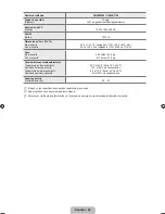 Preview for 196 page of Samsung UN40B7000 - 40" LCD TV User Manual