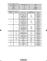 Preview for 253 page of Samsung UN40B7000 - 40" LCD TV User Manual