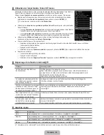 Preview for 277 page of Samsung UN40B7000 - 40" LCD TV User Manual