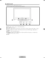 Предварительный просмотр 5 страницы Samsung UN40B7000WF User Manual