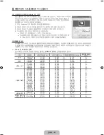 Предварительный просмотр 23 страницы Samsung UN40B7000WF User Manual