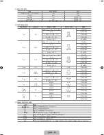 Предварительный просмотр 54 страницы Samsung UN40B7000WF User Manual