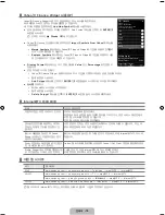 Предварительный просмотр 78 страницы Samsung UN40B7000WF User Manual