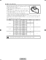 Предварительный просмотр 86 страницы Samsung UN40B7000WF User Manual