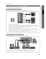 Предварительный просмотр 8 страницы Samsung UN40C6300SF Manual Del Usuario