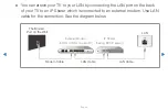 Предварительный просмотр 64 страницы Samsung UN40D5550RF E-Manual