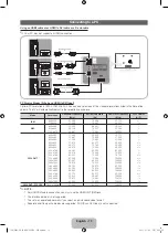 Предварительный просмотр 13 страницы Samsung UN40D5550RF User Manual