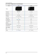 Preview for 15 page of Samsung UN40D6400UF Service Manual