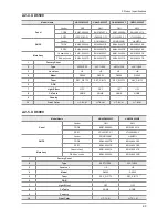 Preview for 18 page of Samsung UN40D6400UF Service Manual