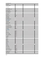 Preview for 65 page of Samsung UN40D6400UF Service Manual