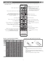 Предварительный просмотр 4 страницы Samsung UN40EH6000F Manual Del Usuario