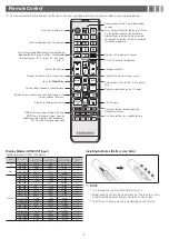 Preview for 4 page of Samsung UN40EH6000F User Manual