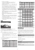 Preview for 10 page of Samsung UN40EH6000F User Manual