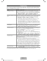 Preview for 18 page of Samsung UN40EH6030F E-Manual