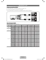 Preview for 28 page of Samsung UN40EH6030F E-Manual