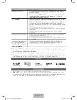 Preview for 41 page of Samsung UN40EH6030F E-Manual