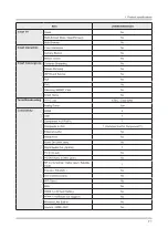 Preview for 11 page of Samsung UN40H5003AF Service Manual