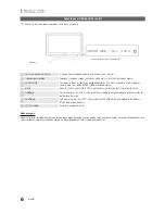 Preview for 6 page of Samsung UN46C6900VF Manual Del Usuario